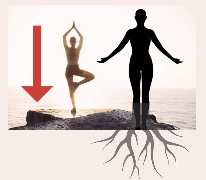 Grounding Yoga Practices: Cultivating Apana Vayu Downward Current