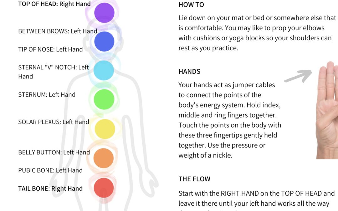 Central Harmonizer Acupressure